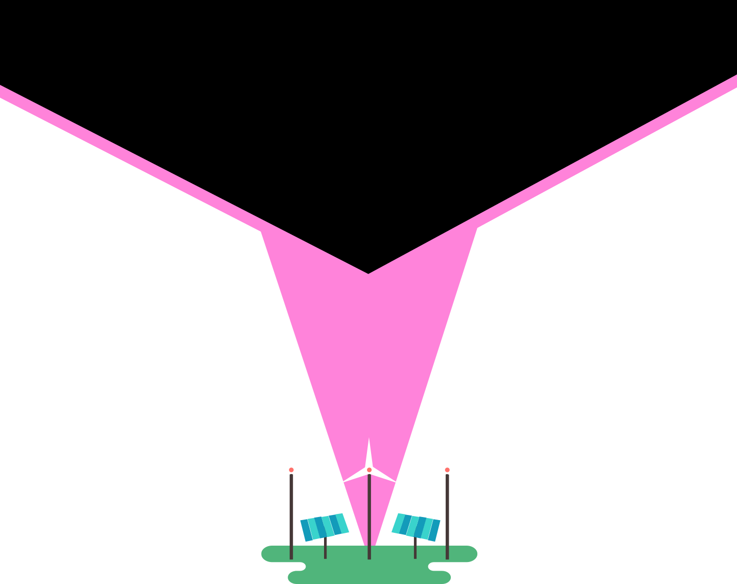 PROJECTED ENERGY MIX